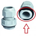 Special Cable Glands